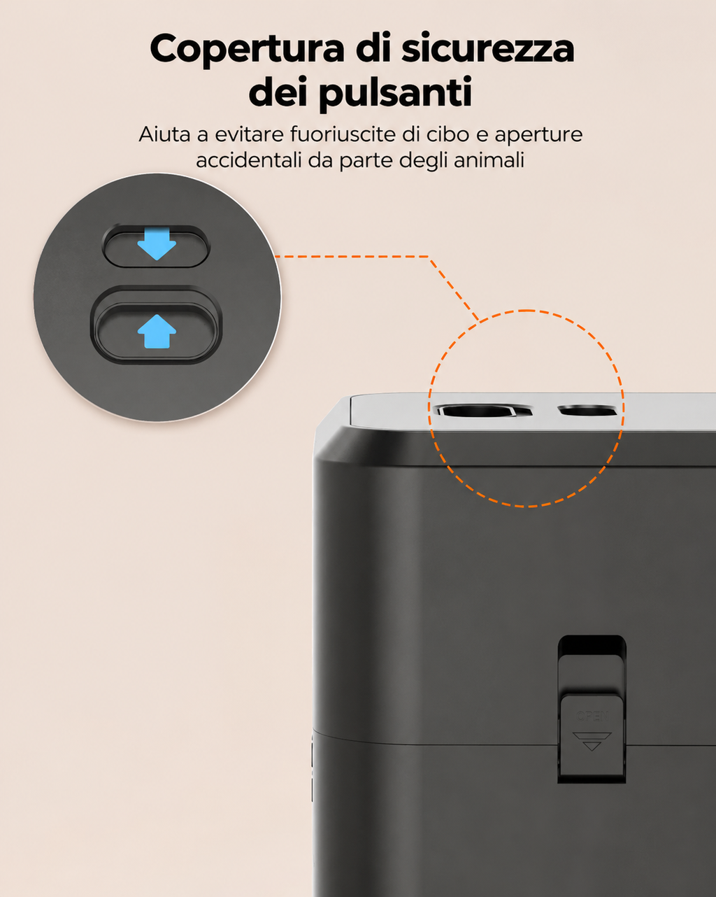 Distributore Automatico di Cibo per Cani e Gatti